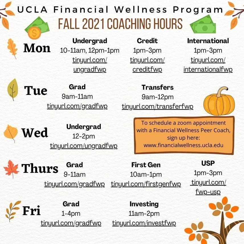UCLA Financial Wellness Program Fall 2021 Coaching Hours